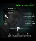هدفون بی سیم انکر مدل SoundCore Liberty Air 2