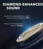 هدفون بی سیم انکر مدل SoundCore Liberty Air 2